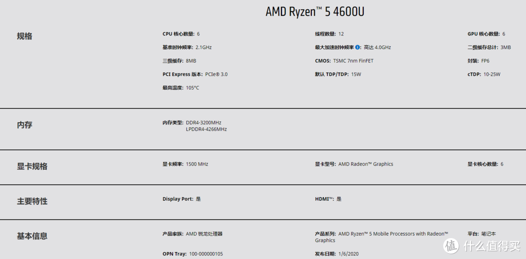 AMD Ryzen 四代锐龙4000系列 移动端低压 cpu大横评及与intel竞品对比