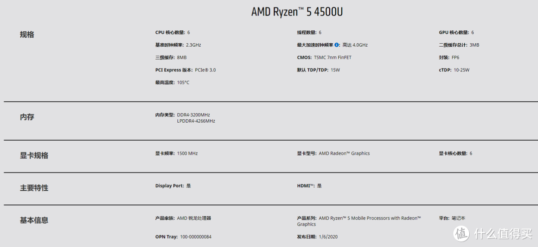 AMD Ryzen 四代锐龙4000系列 移动端低压 cpu大横评及与intel竞品对比