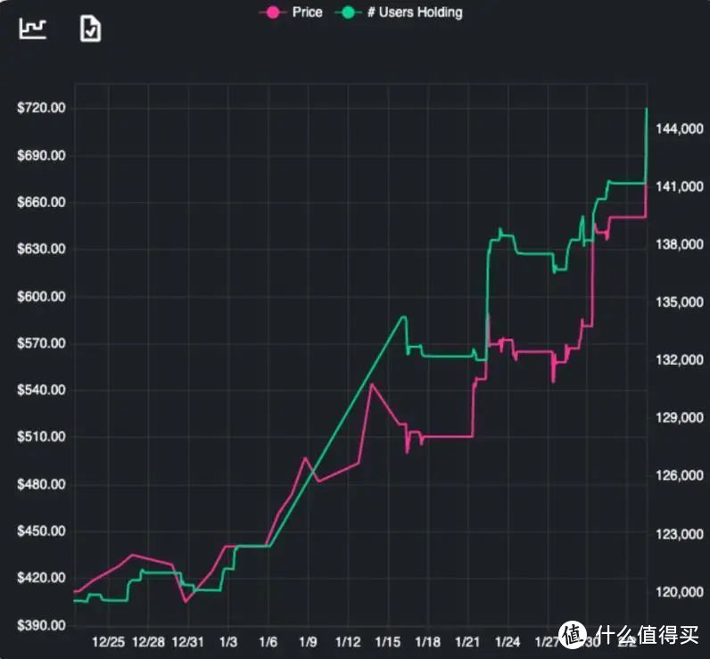 外资已经跑了，公募又会留多久呢？警惕这个黑天鹅事件