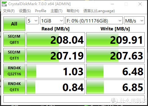 CrystalDiskMark测试