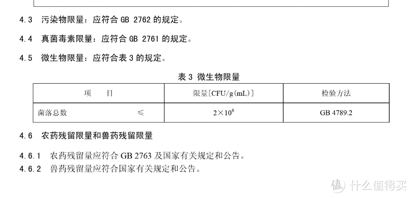 万字长文，详细解读国家生乳标准