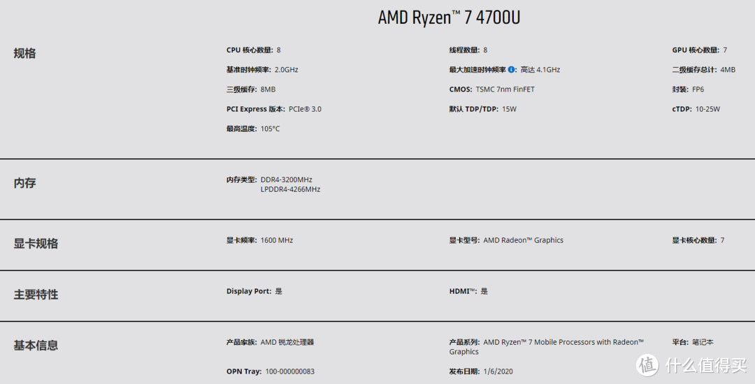 AMD Ryzen 四代锐龙4000系列 移动端低压 cpu大横评及与intel竞品对比