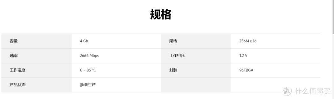 升级再战三年！——联想Miix 520-12IKB二合一笔记本散热改造和硬件升级（下）