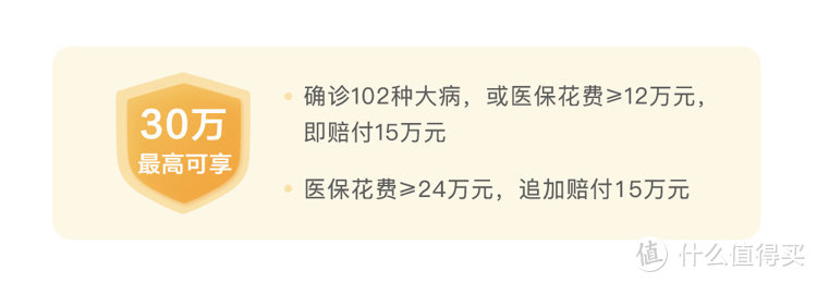 美团上的美团互助“偷偷”扣款，不限病种的美团互助真的靠谱吗？！