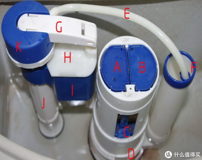 “马桶心脏”！好的水件，让你家马桶多用5年！