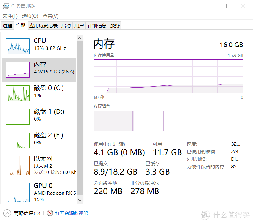 内存超频潜力股，金士顿HyperX掠夺者DDR4 3200内存表现如何？