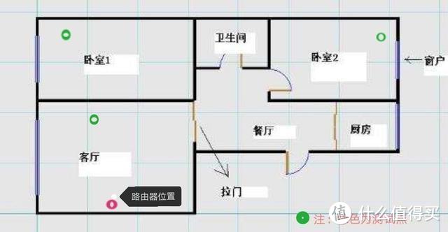 百元档荣耀路由X3 Pro对比小米路由4A千兆版，谁更值得买？