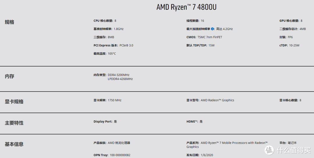 AMD Ryzen 四代锐龙4000系列 移动端低压 cpu大横评及与intel竞品对比