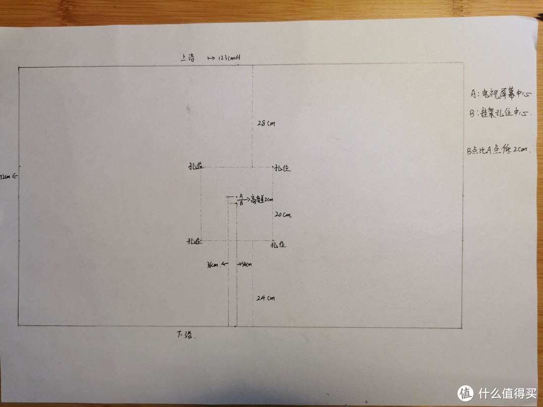 不会用制图软件，只能手绘示意了