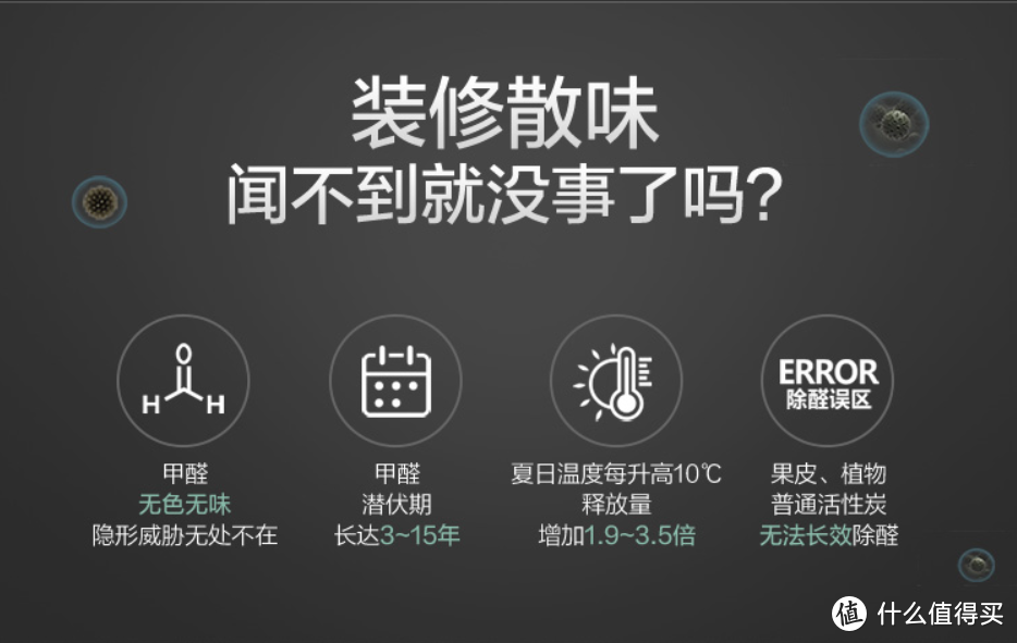 空净并非高不可攀！2020年中空气净化器网购清单及352 X50空气净化器使用3周年后的清洁！