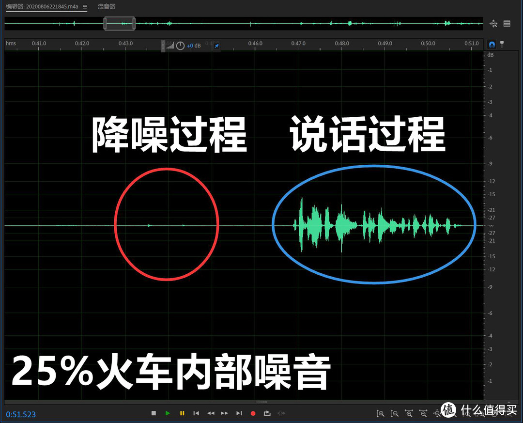 NOKIA E3200 速描：很难相信这是一个不到 200 元的真无线耳机