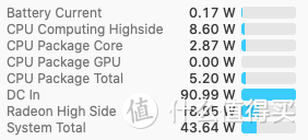 MacBook Pro 16寸笔记本搭配倍思120W氮化镓充电器不为人知的正确使用方式