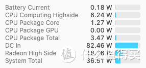 MacBook Pro 16寸笔记本搭配倍思120W氮化镓充电器不为人知的正确使用方式