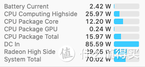 MacBook Pro 16寸笔记本搭配倍思120W氮化镓充电器不为人知的正确使用方式