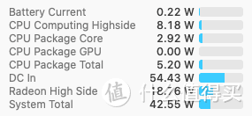 MacBook Pro 16寸笔记本搭配倍思120W氮化镓充电器不为人知的正确使用方式