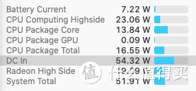 MacBook Pro 16寸笔记本搭配倍思120W氮化镓充电器不为人知的正确使用方式