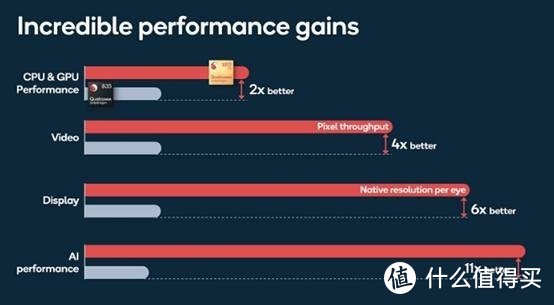 手机、XR、PC争做主角 5G时代泛娱乐体验破局