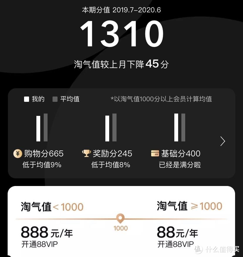 淘宝88VIP白嫖网易云黑胶会员，今晚和我一起网抑云