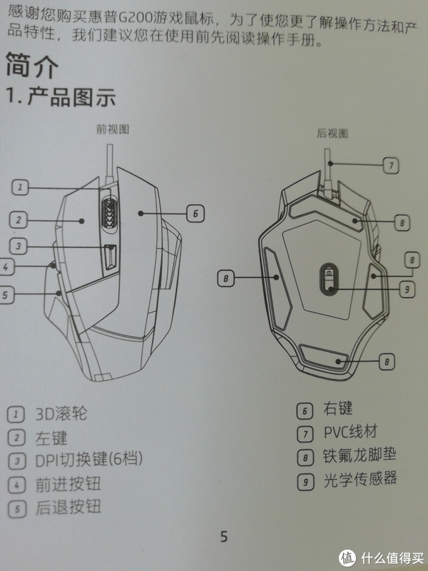 说明书来对比哈