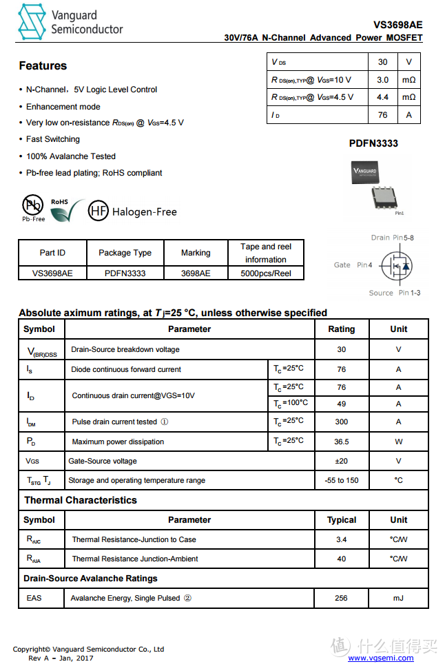 拆解报告：VIVO 33W FlashCharge2.0闪充车充CH2053