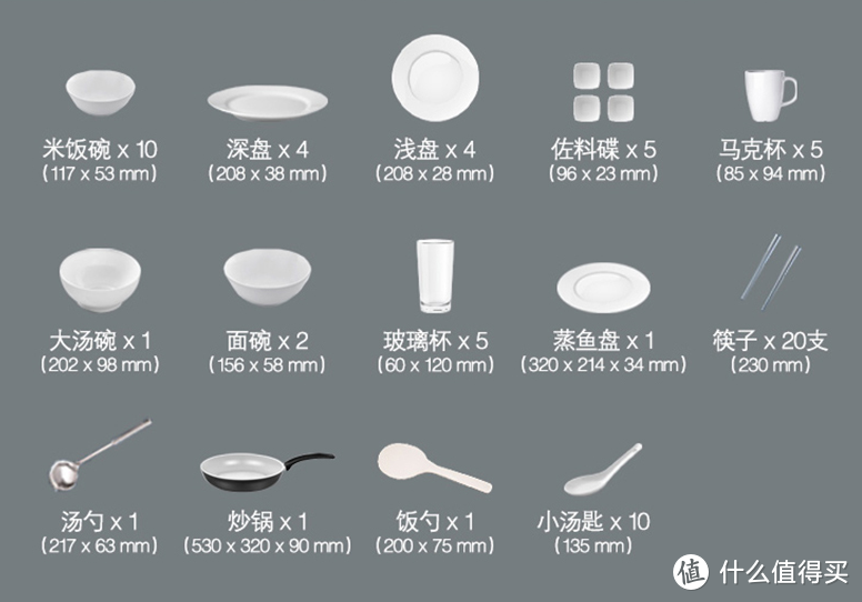 来自西某的8套容量示意图↑