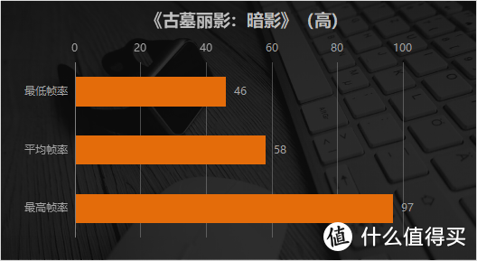 薄到飞起的跨界游戏本 惠普OMEN暗影精灵6锐龙版体验评测