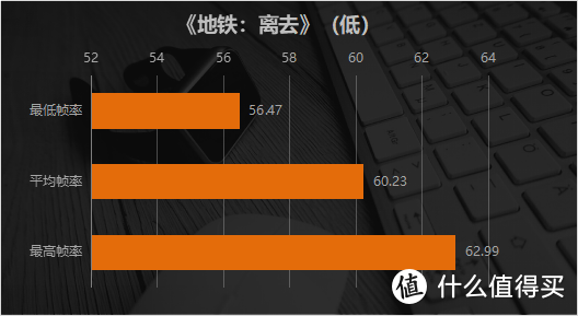 薄到飞起的跨界游戏本 惠普OMEN暗影精灵6锐龙版体验评测