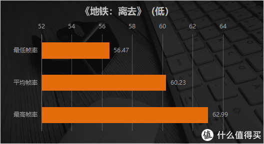 薄到飞起的跨界游戏本 惠普OMEN暗影精灵6锐龙版体验评测