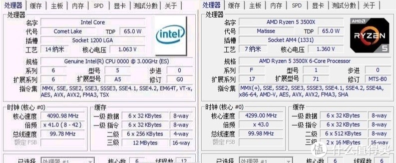 板U   1200元的好选择，3500X与QSRK的PK抉择