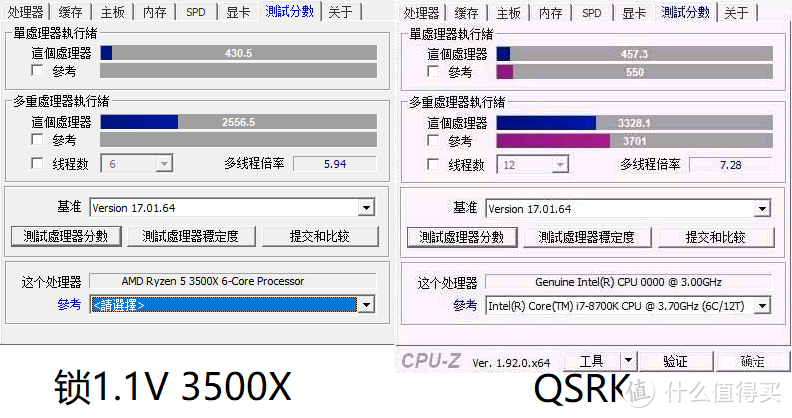 3500X锁1.1V电压，性能微低于QSRK 