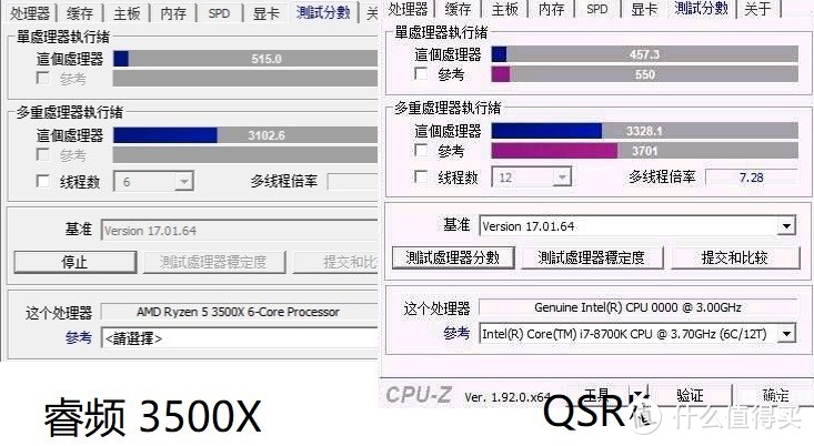 3500X降压1.2V锁频4.2G，性能持平QSRK