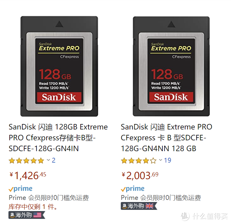 未来已来：闪迪CFexpress 128GB 储存卡体验