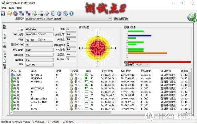 网件MK63分布式高速路由器，完美解决了我大房子的组网烦恼