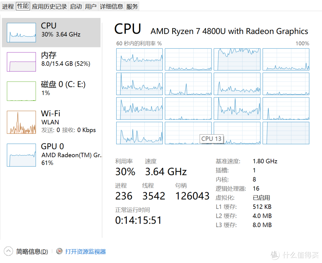 跳出苹果生态圈？小新pro13 2020锐龙版使用主观体验