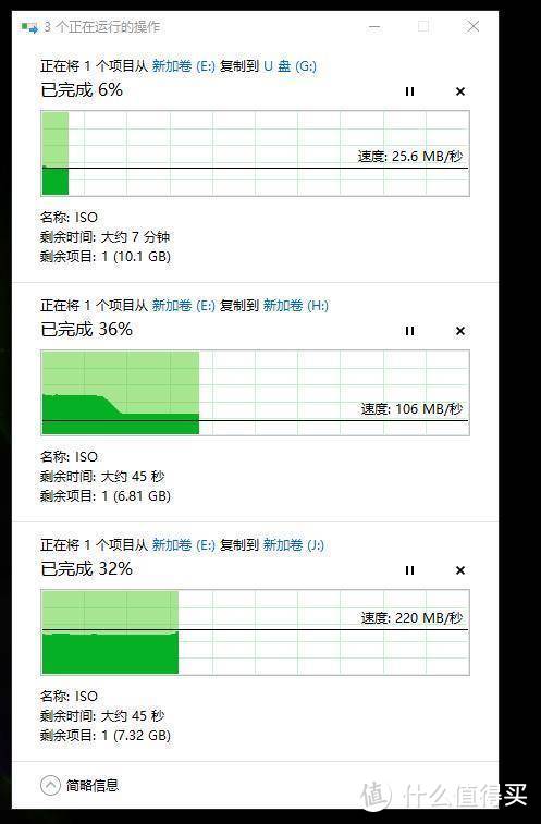 多口分控，7设备同时存取，就是这么强——ORICOUSB3.0透明分控集线器 