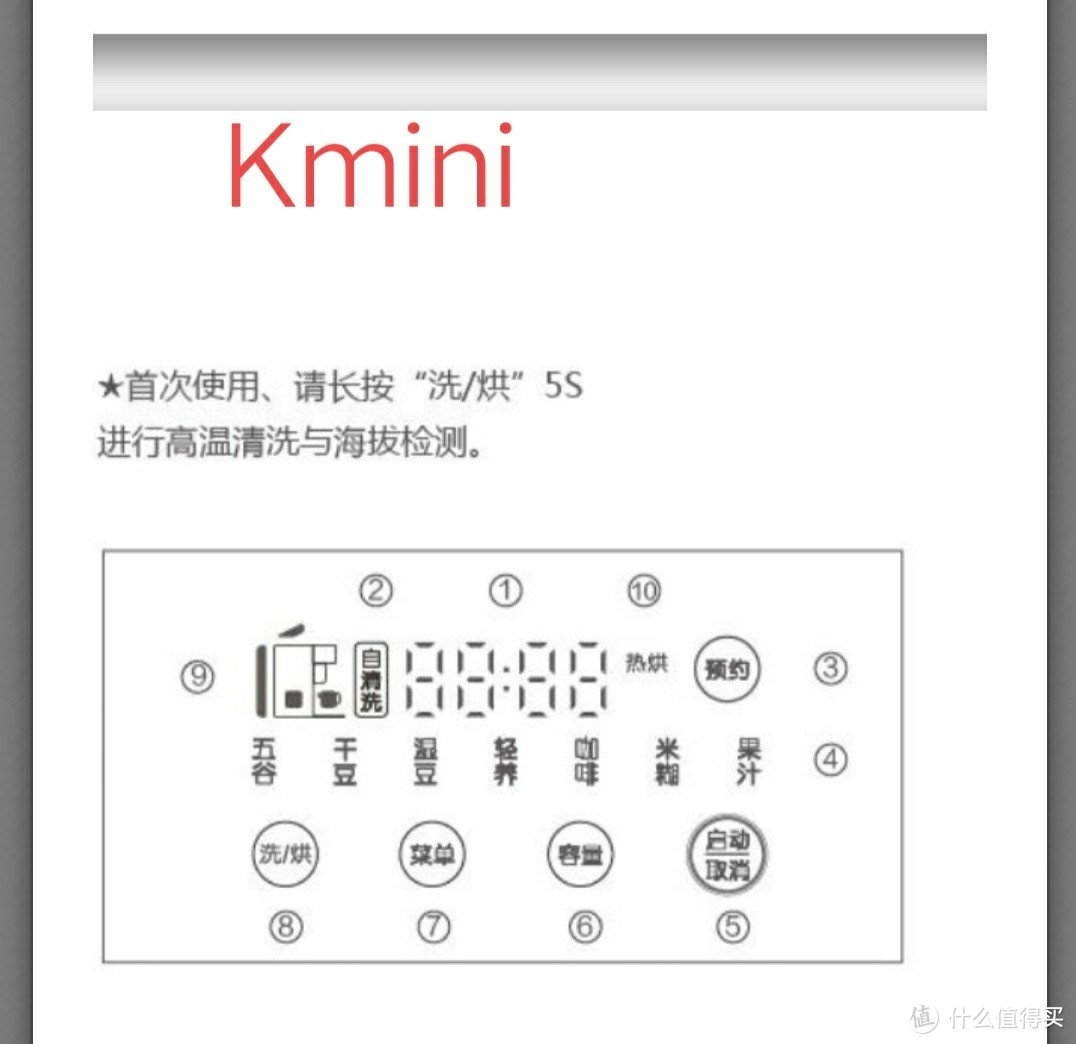 九阳Kmini和Ymini有啥区别？＆health68？