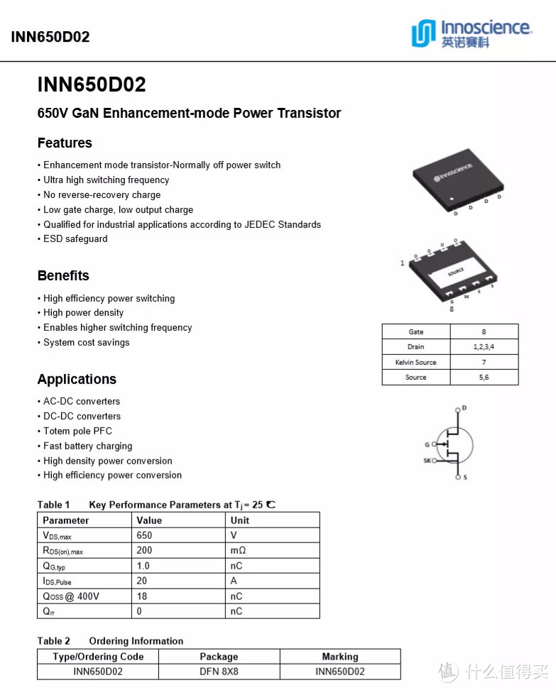 拆解报告：ROCK洛克65W USB PD氮化镓快充充电器