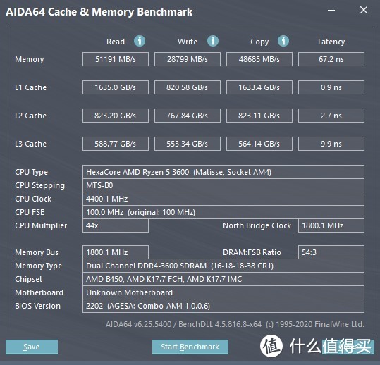 1000块的主流级CPU买谁好？i5 10400F+R5 3600 对比测试