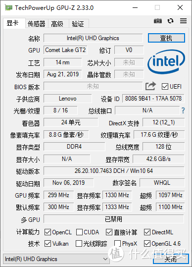 打造高端办公桌面，我的生产力工具精选集（五）商务精英潮流之选--Thinkpad S2开箱体验