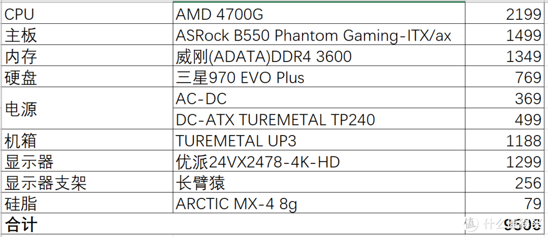 AMD 4750G静音电脑fanless大成