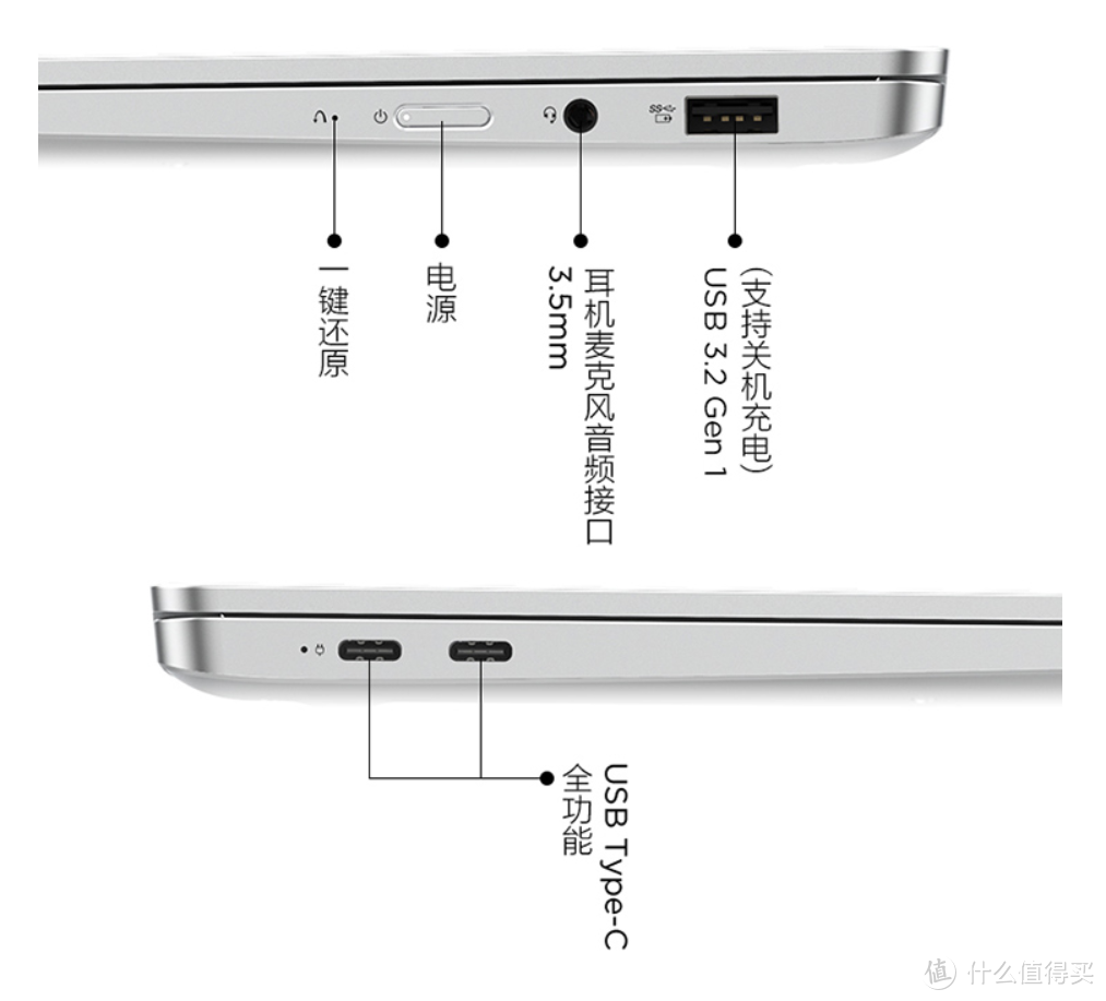 轻薄与性能并存的性价比之选 联想Lenovo 小新13PRO 开箱简评