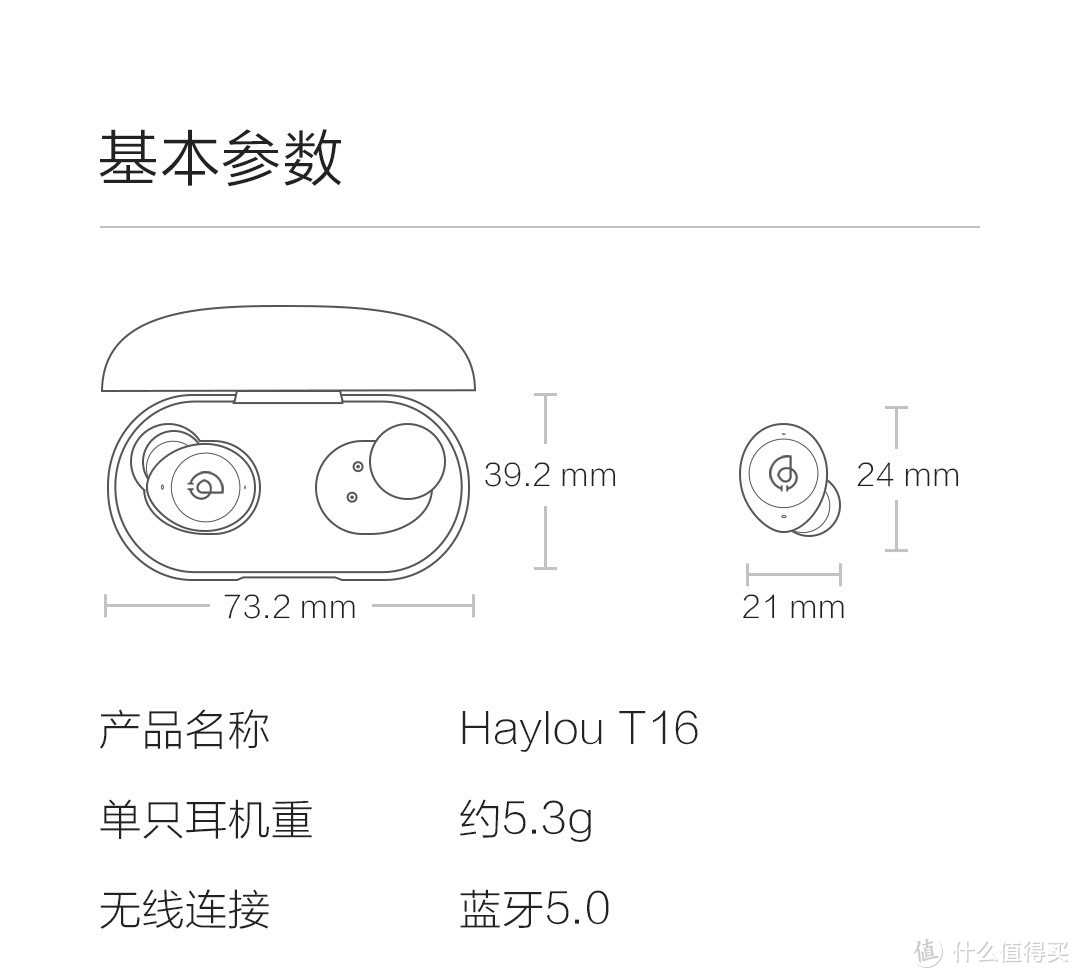 300元以内超值的选择-Haylou T16真无线主动降噪耳机