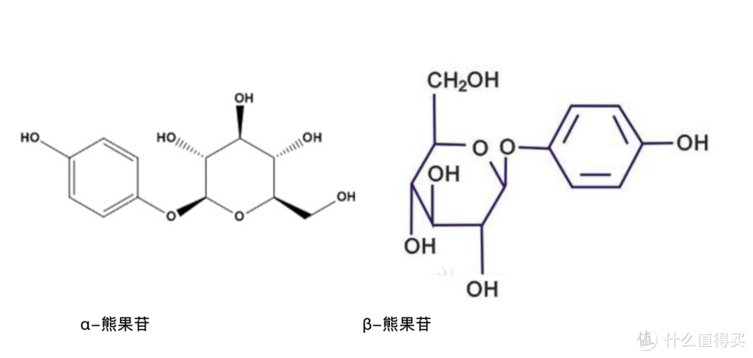 最严密的美白攻略送你C位出道，从白菜到贵妇美白精华盘点，总有一款让你白到发光！抗老姐妹篇！