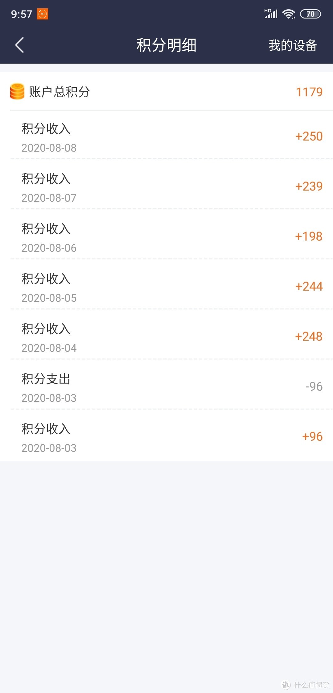 京东云路由宝32G尊享版入手一周收益评测