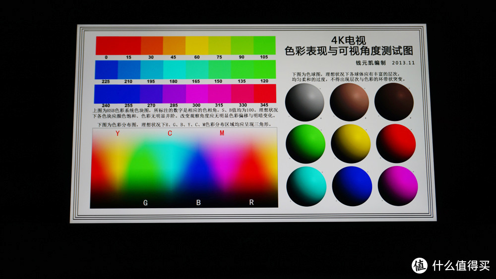 是生产工具？还是娱乐神器？INNOCN N1U便携显示器体验