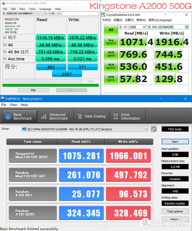 三款主流500G带缓存的nvme固态硬盘横向评测：RC10 vs A2000 vs M9PeGN