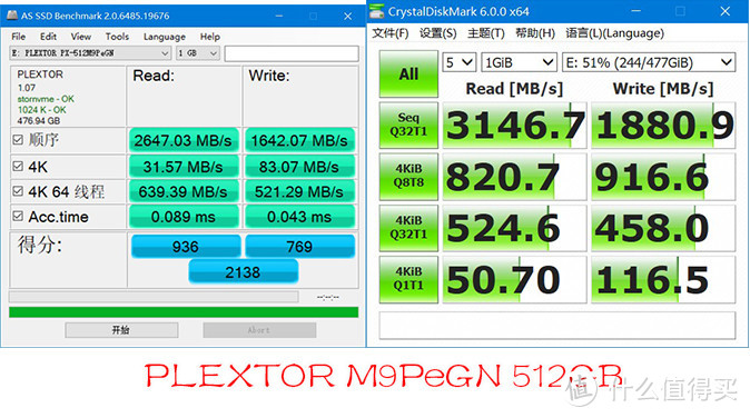 三款主流500G带缓存的nvme固态硬盘横向评测：RC10 vs A2000 vs M9PeGN
