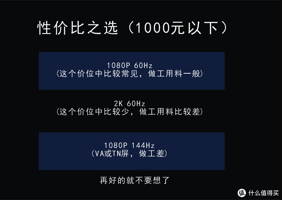 聊聊显示器基础知识 教你如何选购适合自己的显示器 显示器 什么值得买