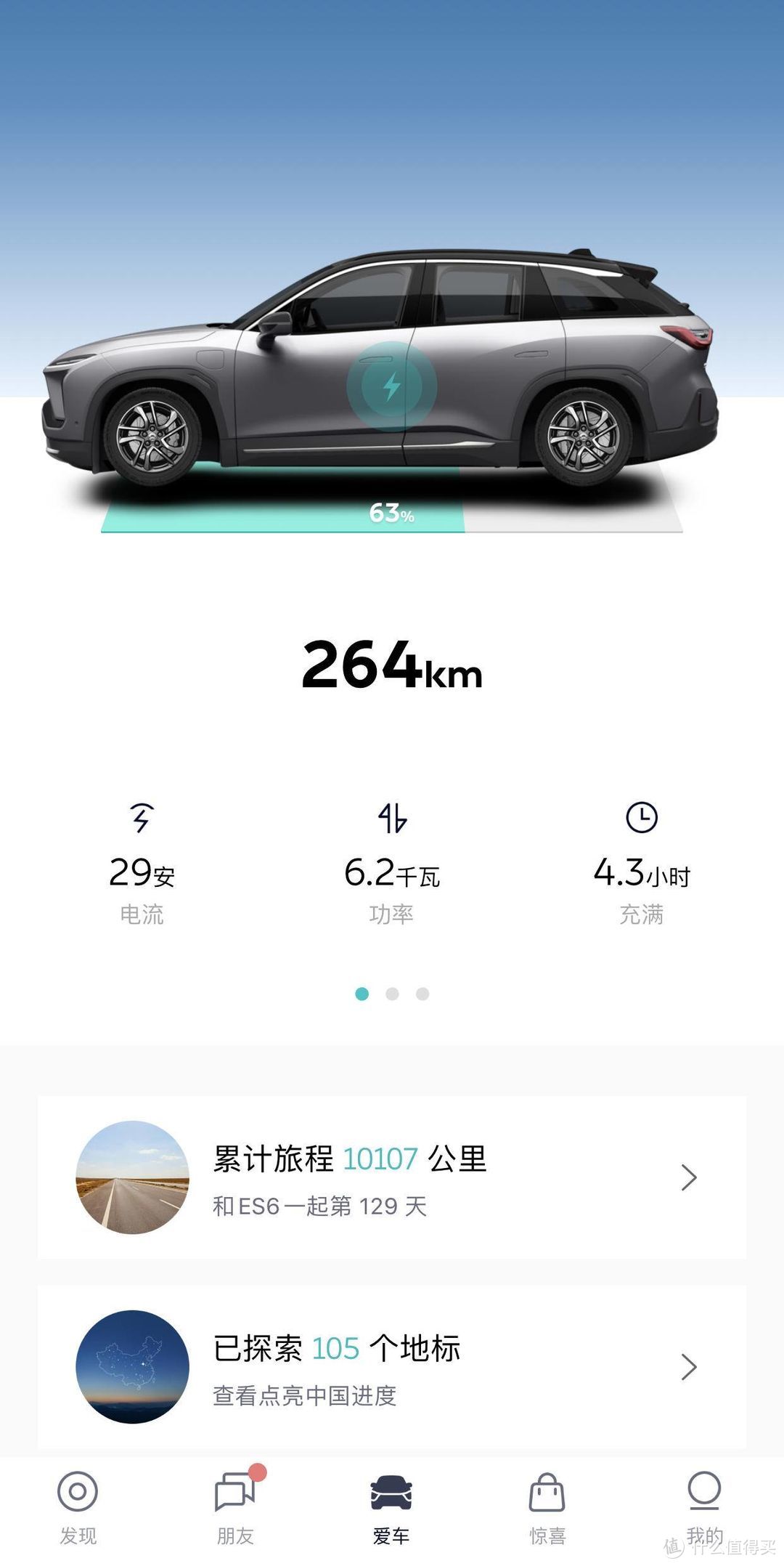 提车4个月10000公里，今天来谈谈蔚来ES6高速真实续航及自驾旅游出行是否便捷