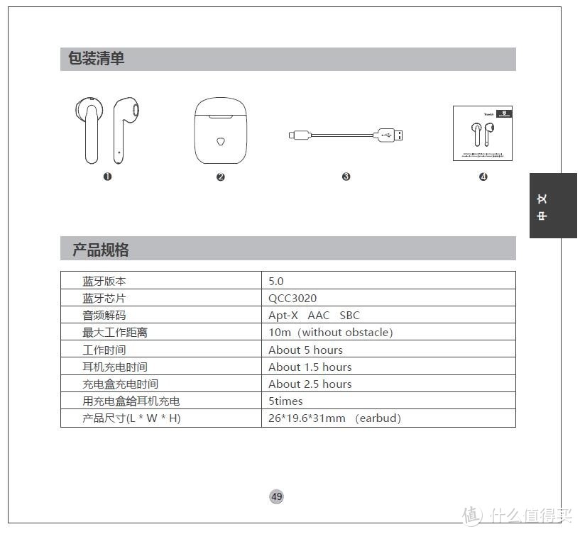 200元你会选择哪款半入耳蓝牙耳机？来看看我的选择是否和你一样。